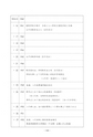 うしぼりの文化財　民俗資料編