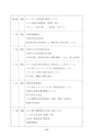 うしぼりの文化財　民俗資料編