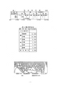 牛堀の文化 第4号　特集「私の昭和史」